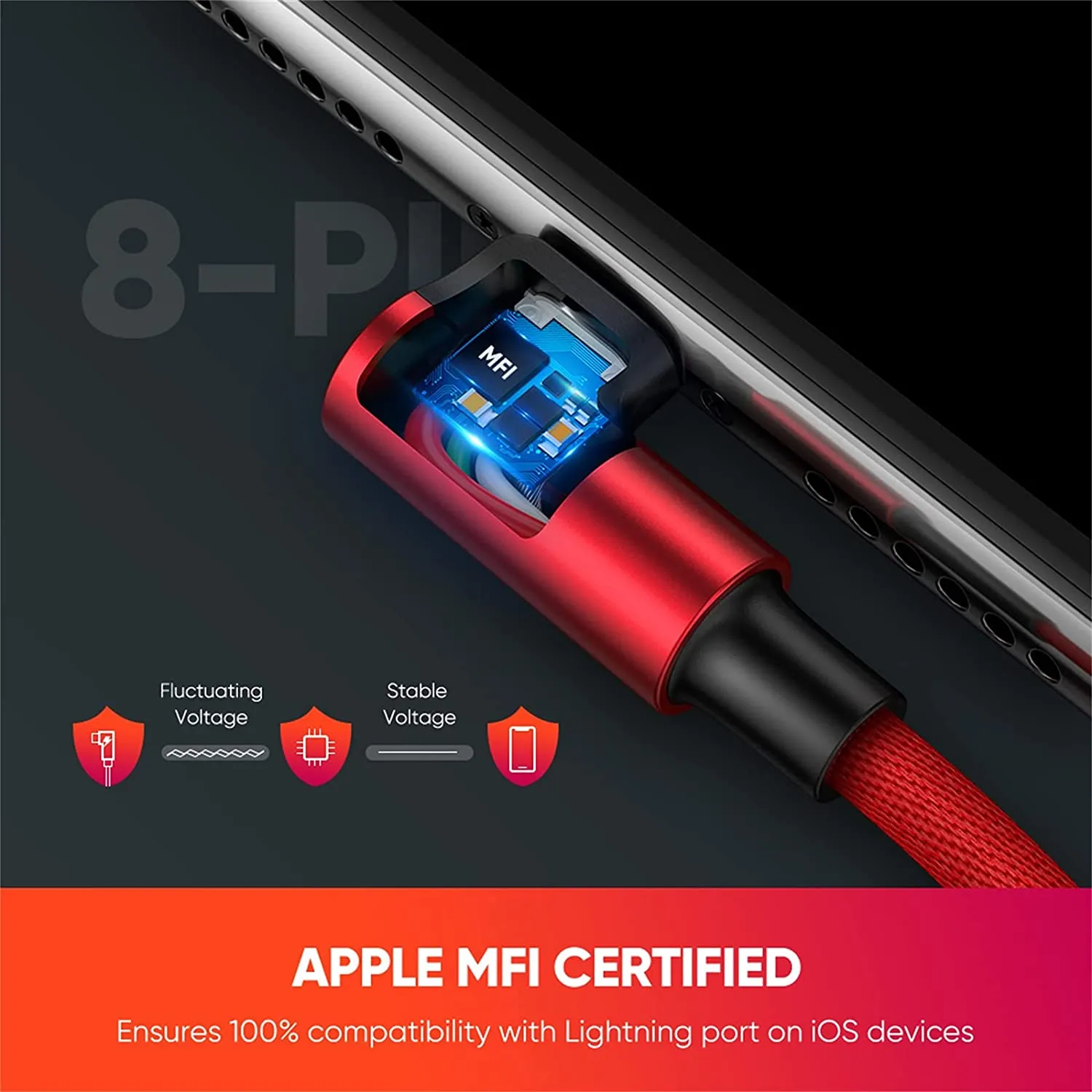 UGREEN MFi Certification Right Angel Lightning to USB A Cable