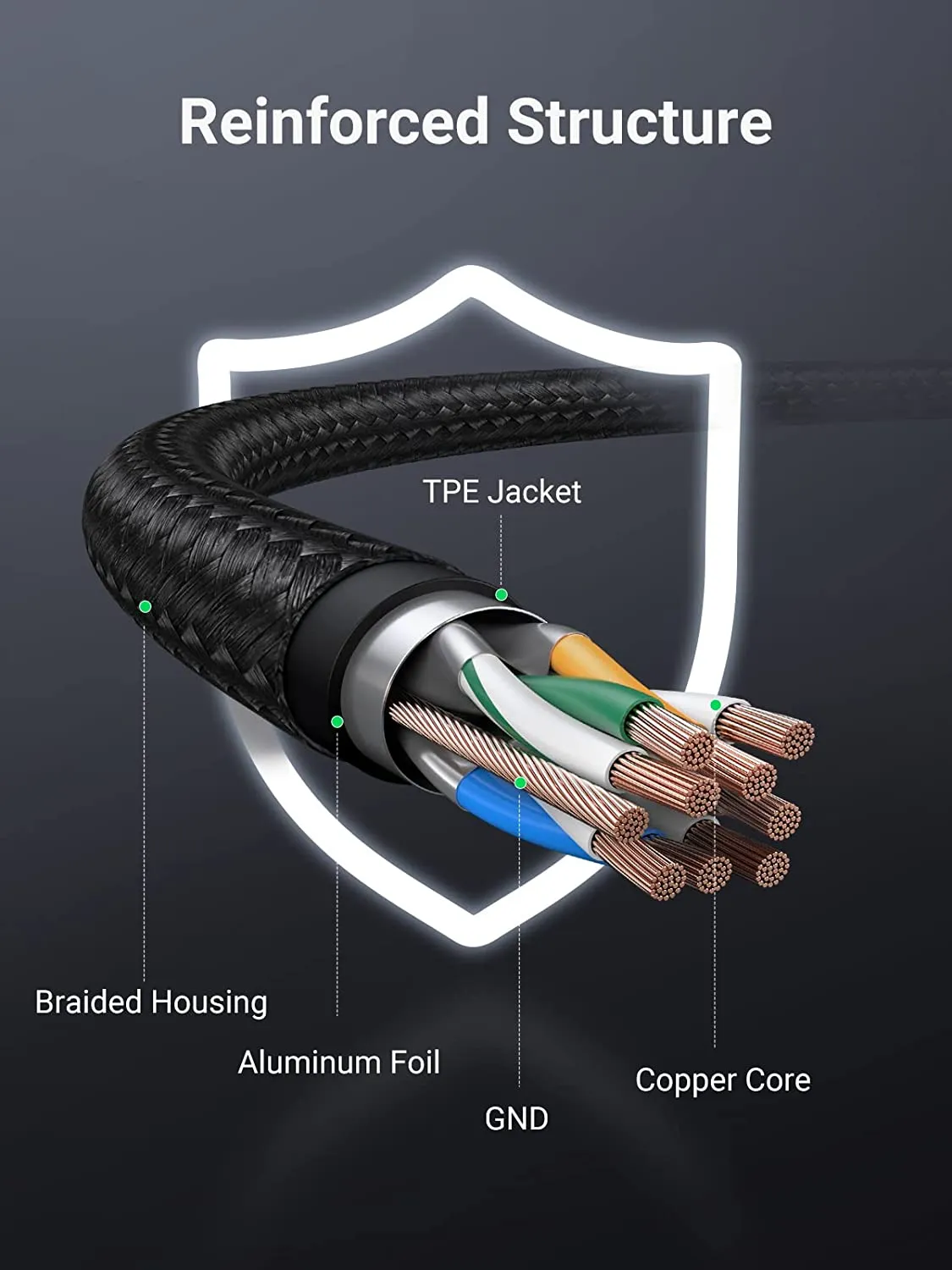 UGREEN MFi Certification Right Angel Lightning to USB A Cable